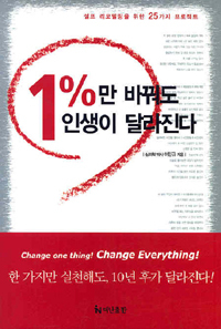 자신에 대한 비판에 나는 어떻게 반응하는가　