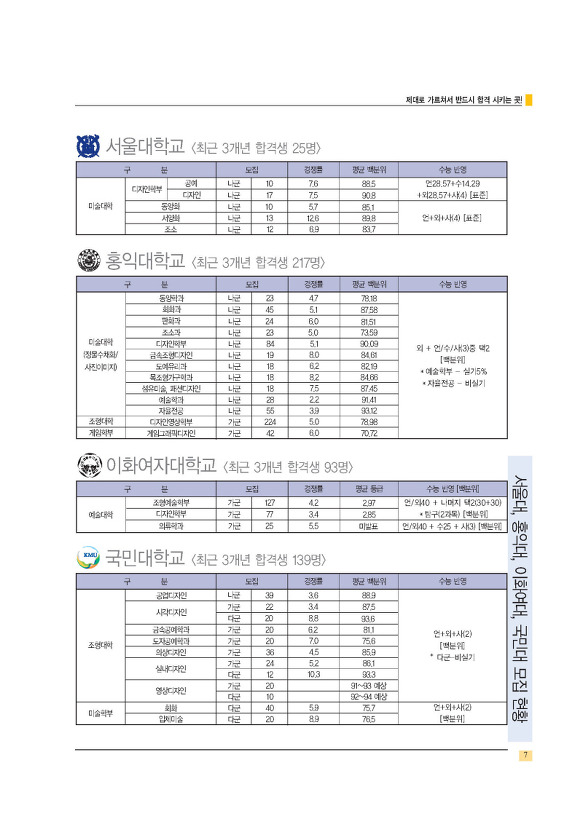 탑베리타스 이미지