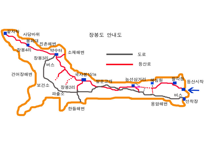 국사봉약수터 이미지