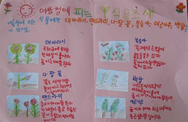 더블클릭을 하시면 이미지를 수정할 수 있습니다