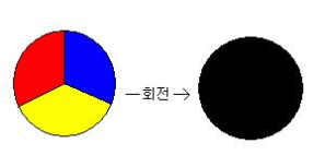 스핑크스의 진실 2