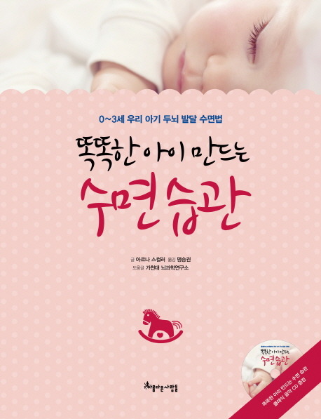 더블클릭을 하시면 이미지를 수정할 수 있습니다