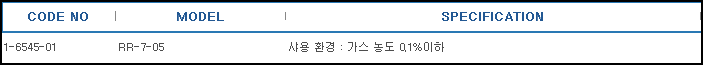 방독마스크 ,RESPIRATOR