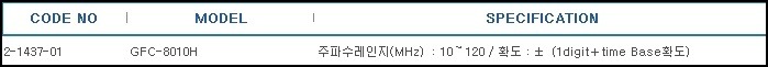 주파수카운터,FREQUENCY COUNTERS
