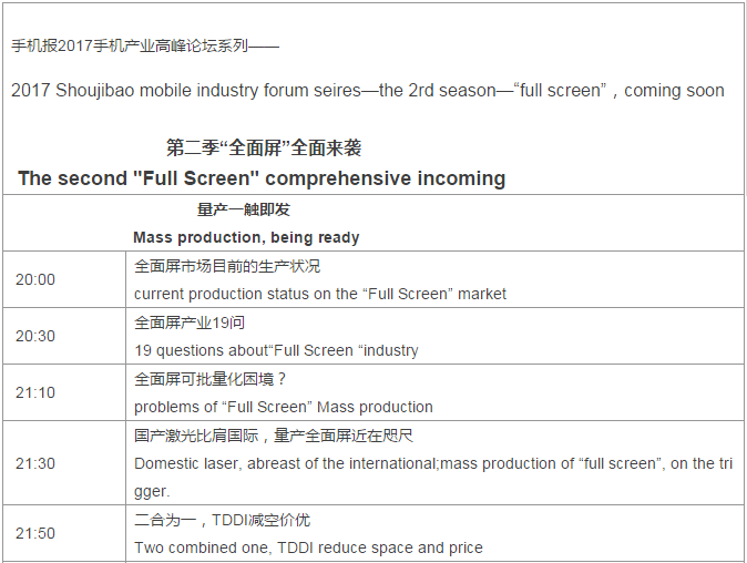 “Special-shaped screen cutting technology” 