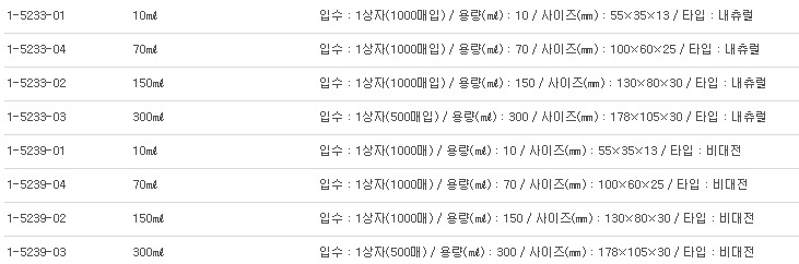 POUR-BOAT BALANCE DISHES PS,디스포트레이(계량접시)(보트형)(케이스판매)