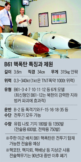 구상중 이미지