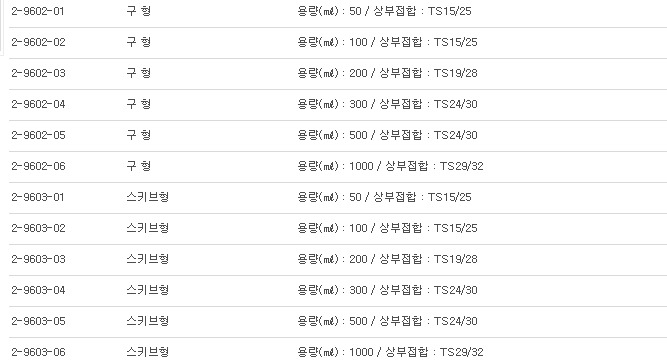 FUNNEL SEPARATORY,분액깔때기 