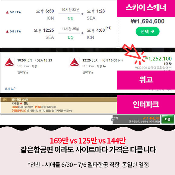 최저가 항공권 검색 꿀팁 | 인스티즈