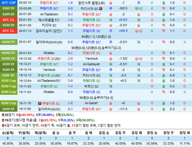993FF8345E6756611E0430