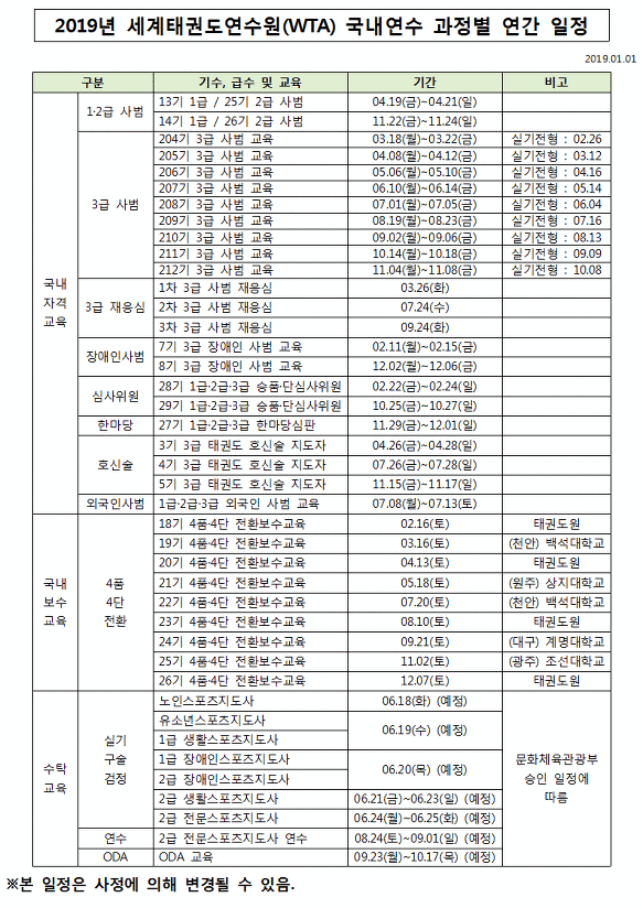 2019 세계태권도연수원 연간일정