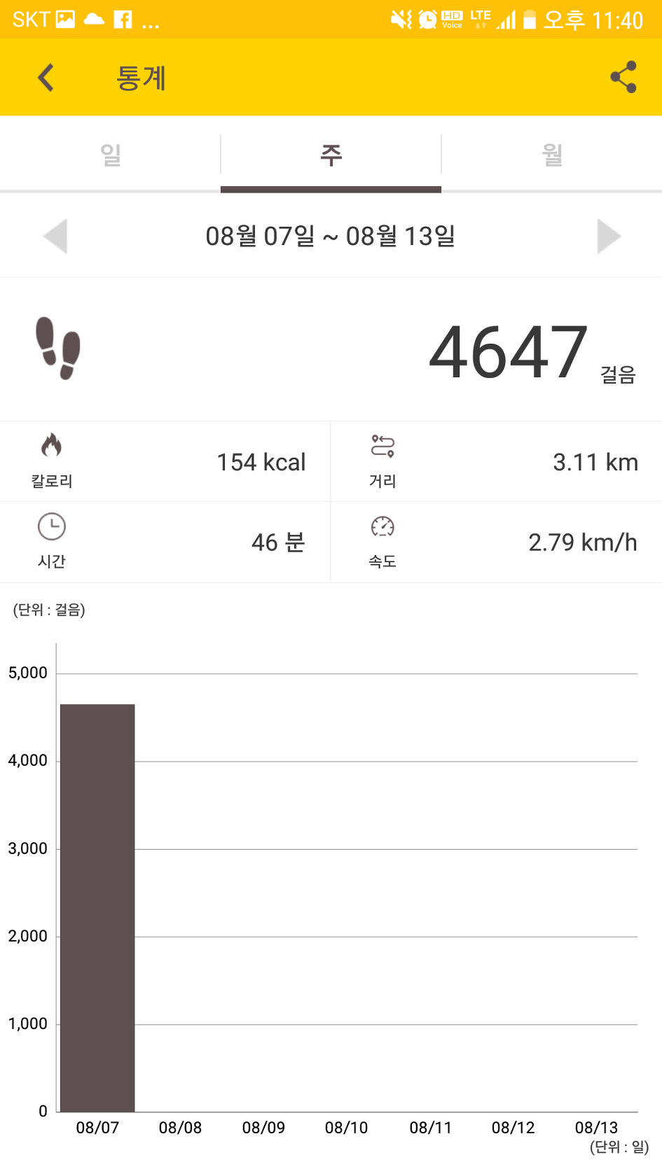캐시워크